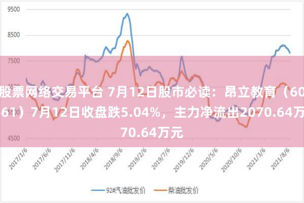 股票网络交易平台 7月12日股市必读：昂立教育（600661）7月12日收盘跌5.04%，主力净流出2070.64万元