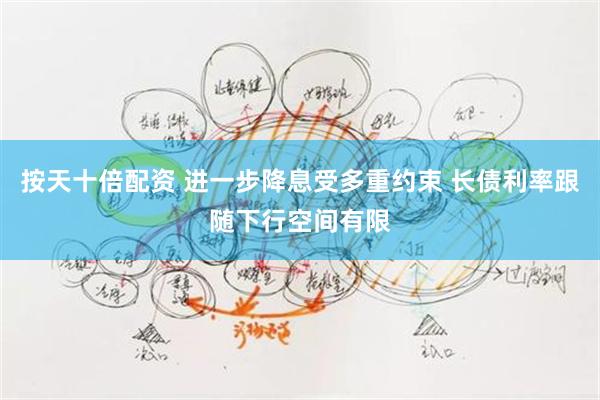 按天十倍配资 进一步降息受多重约束 长债利率跟随下行空间有限