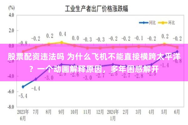 股票配资违法吗 为什么飞机不能直接横跨太平洋？一个动画解释原因，多年困惑解开