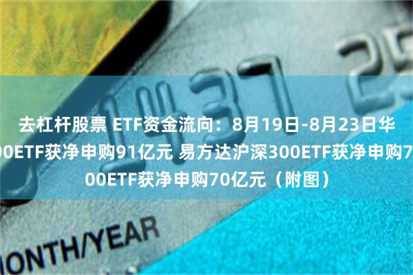 去杠杆股票 ETF资金流向：8月19日-8月23日华泰柏瑞沪深300ETF获净申购91亿元 易方达沪深300ETF获净申购70亿元（附图）