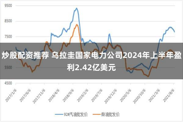 炒股配资推荐 乌拉圭国家电力公司2024年上半年盈利2.42亿美元